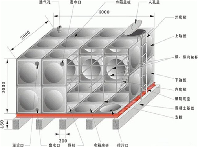 不銹鋼水箱拉筋圖.jpg